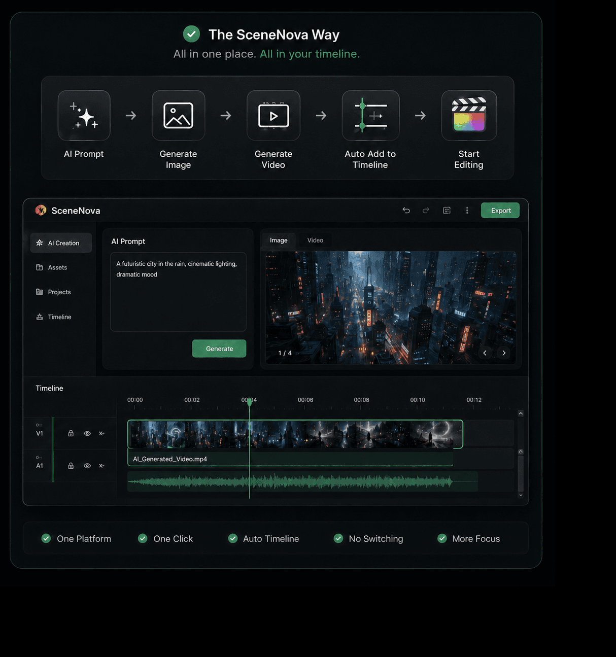 SceneNova generation workflow beside a video editing timeline